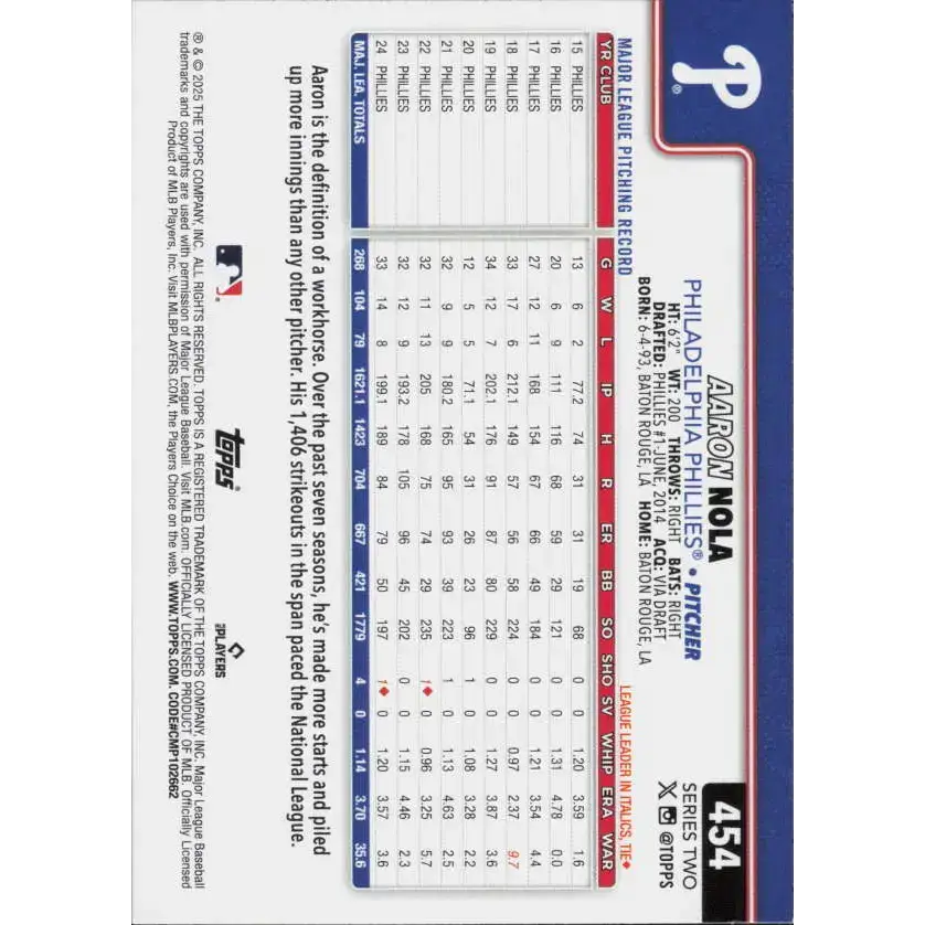 2025 Topps #454 Aaron Nola NM-MT Philadelphia Phillies Baseball Card - Baseball Card Single