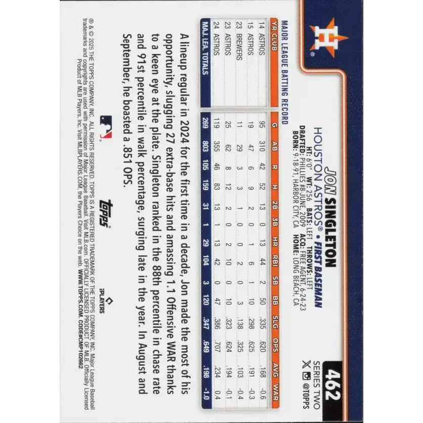 2025 Topps #462 Jon Singleton NM-MT Houston Astros Baseball Card - Baseball Card Single