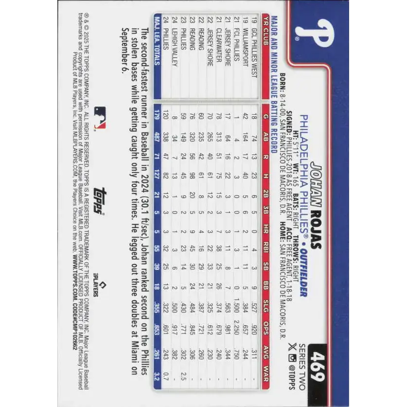 2025 Topps #469 Johan Rojas NM-MT Philadelphia Phillies Baseball Card - Baseball Card Single