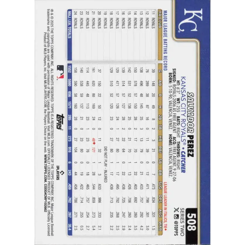 2025 Topps #508 Salvador Perez NM-MT Kansas City Royals Baseball Card