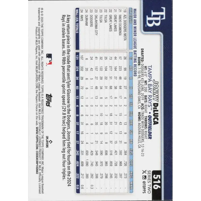 2025 Topps #516 Jonny DeLuca NM-MT Tampa Bay Rays Baseball Card - Baseball Card Single