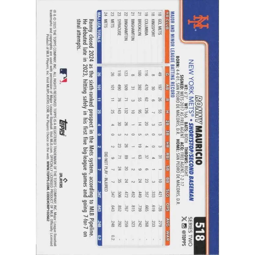 2025 Topps #518 Ronny Mauricio NM-MT New York Mets Baseball Card - Baseball Card Single