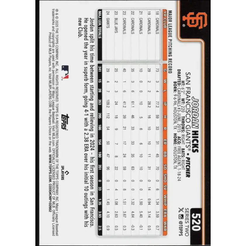 2025 Topps #520 Jordan Hicks NM-MT San Francisco Giants Baseball Card - Baseball Card Single