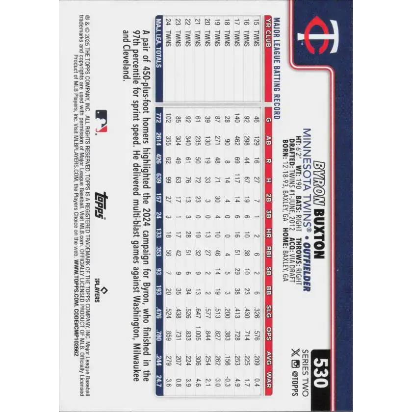 2025 Topps #530 Byron Buxton NM-MT Minnesota Twins Baseball Card - Baseball Card Single