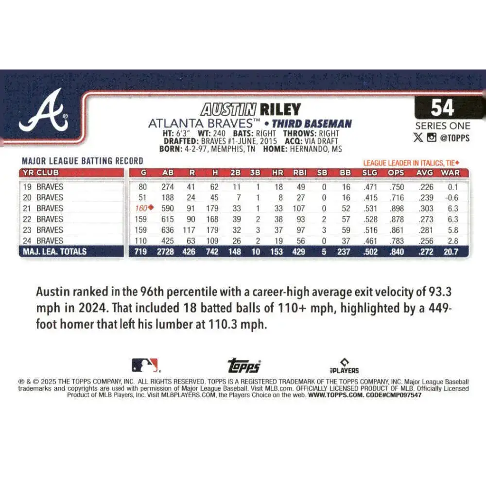 2025 Topps #54 Austin Riley NM-MT Atlanta Braves Baseball Card - Baseball Card Single