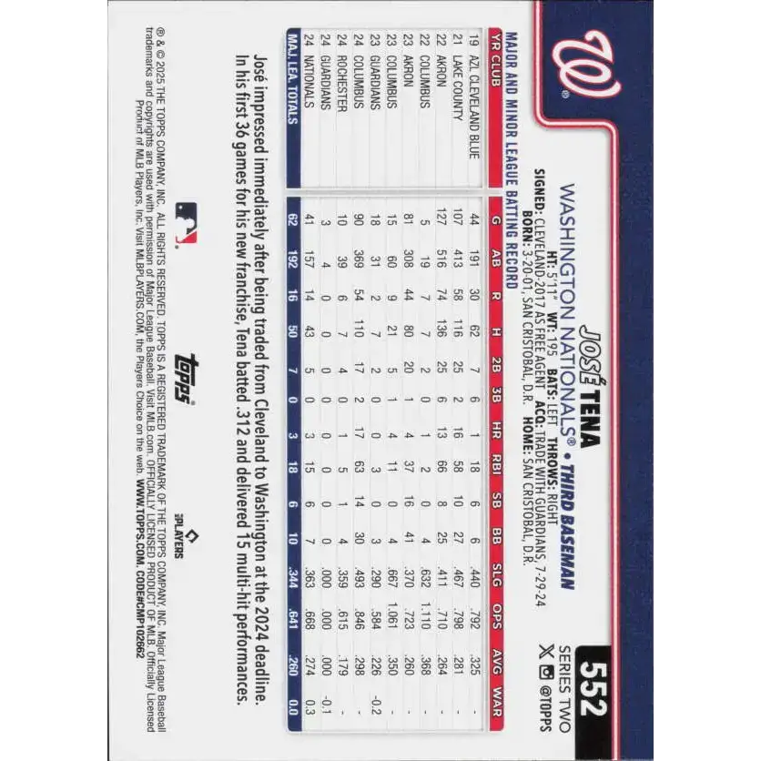 2025 Topps #552 Jose Tena NM-MT Washington Nationals Baseball Card - Baseball Card Single