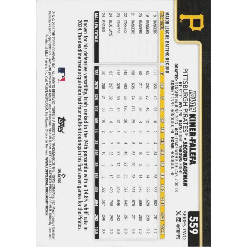 2025 Topps #559 Isiah Kiner-Falefa NM-MT Pittsburgh Pirates Baseball Card - Baseball Card Single