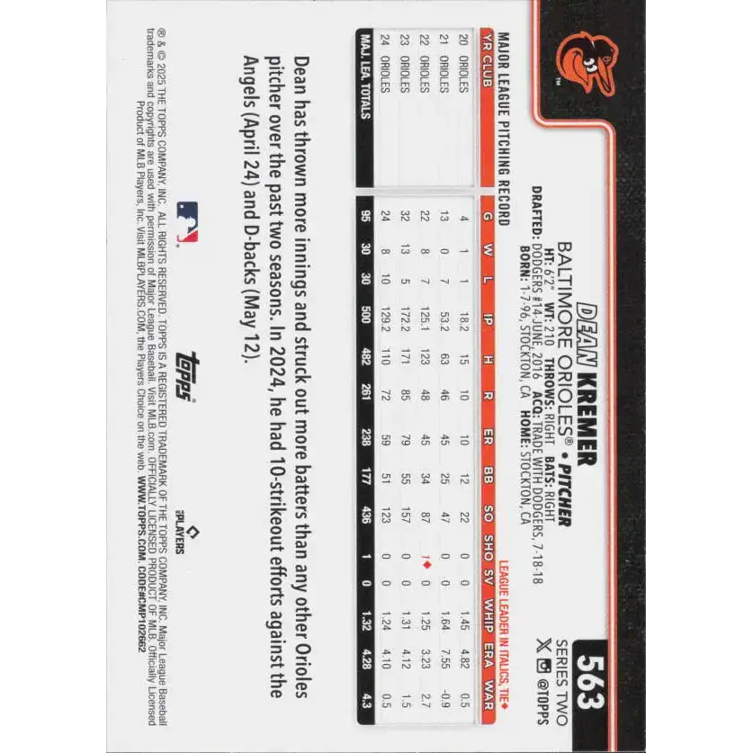 2025 Topps #563 Dean Kremer NM-MT Baltimore Orioles Baseball Card - Baseball Card Single