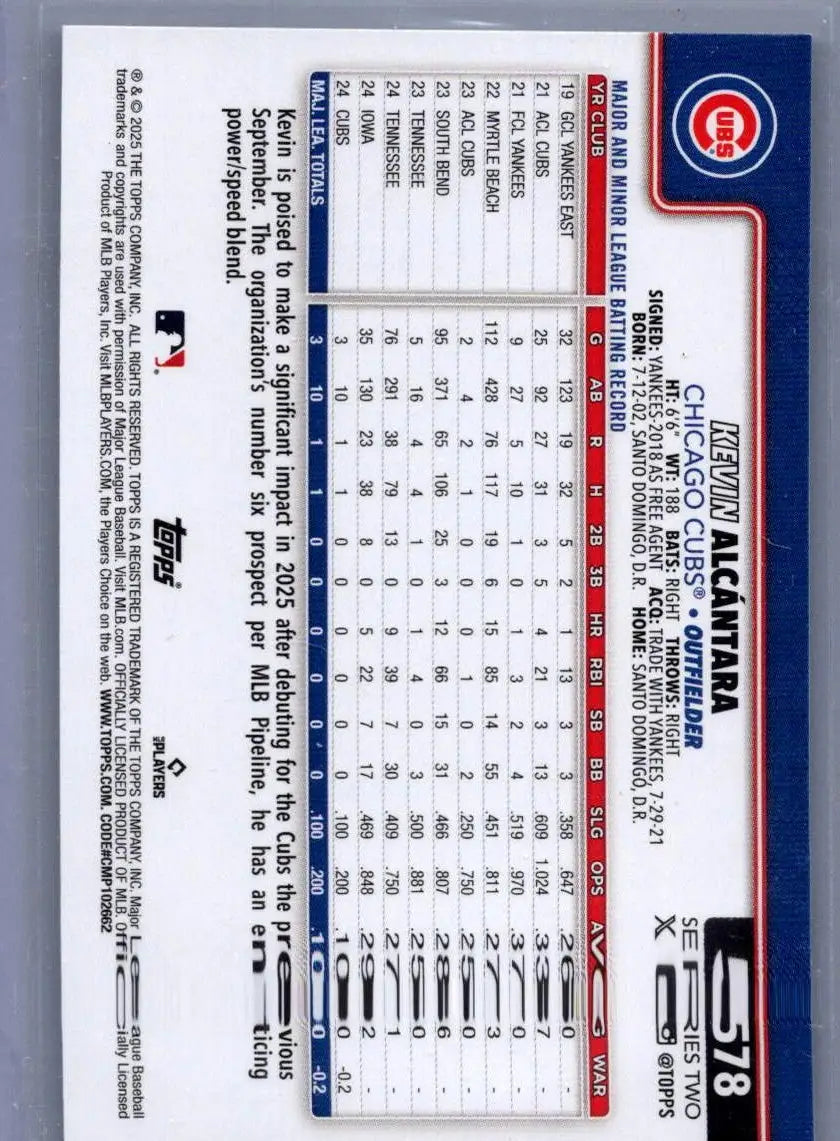 Back side of 2025 Topps Kevin Alcántara baseball card featuring player stats and bio
