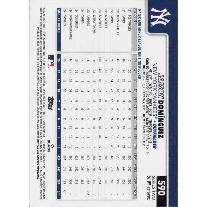 2025 Topps #590 Jasson Dominguez NM-MT New York Yankees Baseball Card - Baseball Card Single