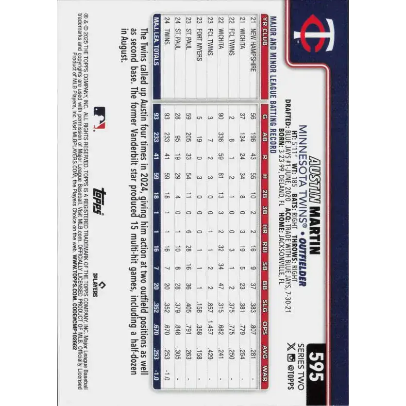 2025 Topps #595 Austin Martin NM-MT Minnesota Twins Baseball Card - Baseball Card Single