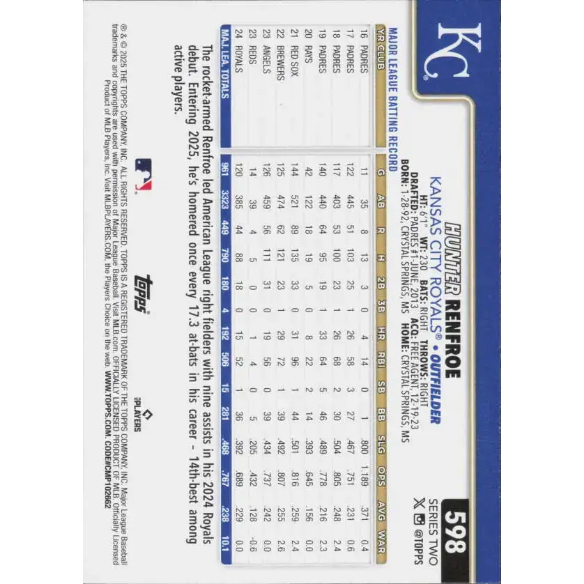 2025 Topps #598 Hunter Renfroe NM-MT Kansas City Royals Baseball Card - Baseball Card Single