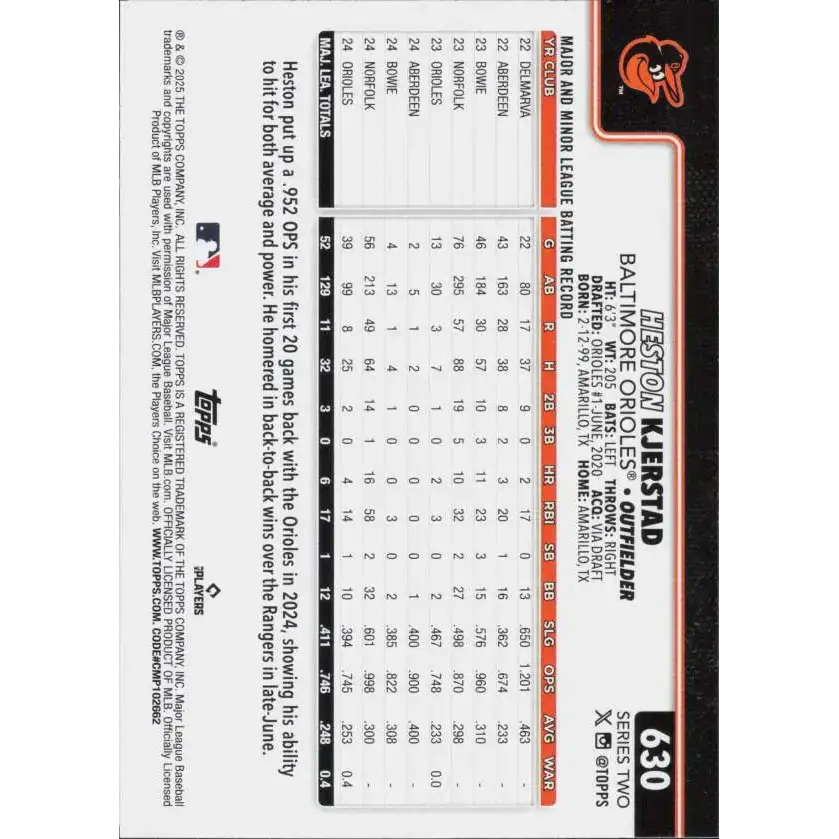 2025 Topps #630 Heston Kjerstad NM-MT Baltimore Orioles Baseball Card