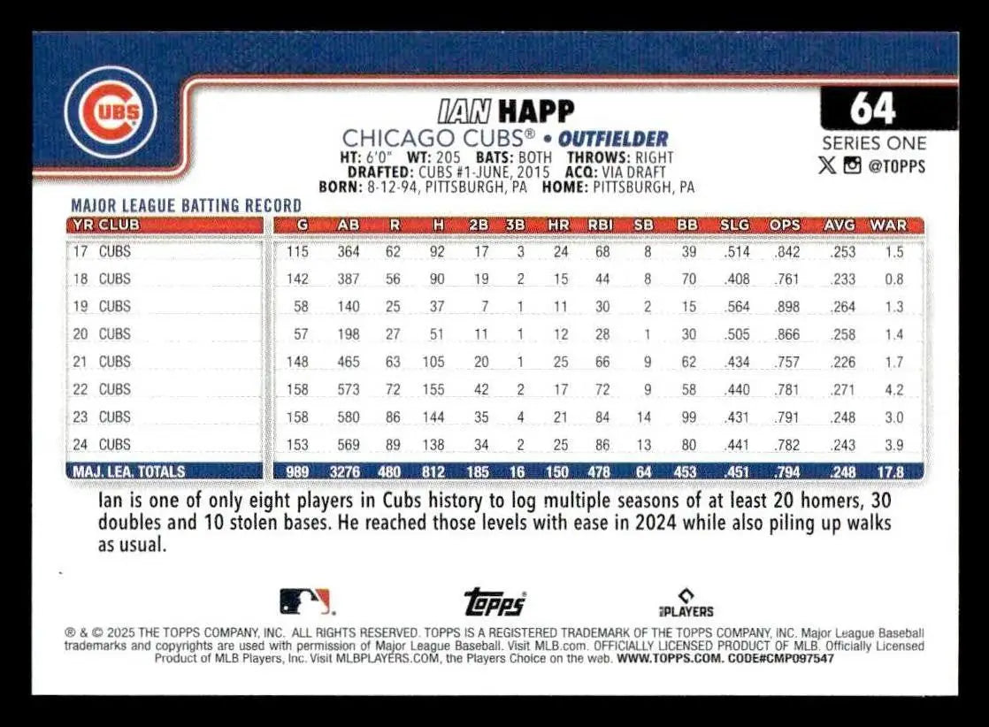 2025 Topps #64 Ian Happ - Baseball Card Single