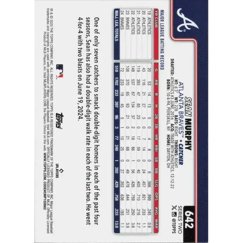 2025 Topps #642 Sean Murphy NM-MT Atlanta Braves Baseball Card - Baseball Card Single