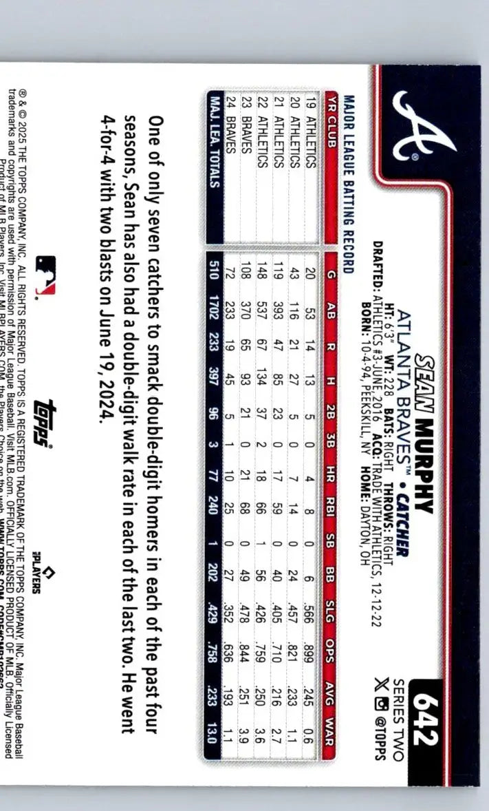 Sean Murphy baseball card from 2025 Topps #642 with silver crackle foil background