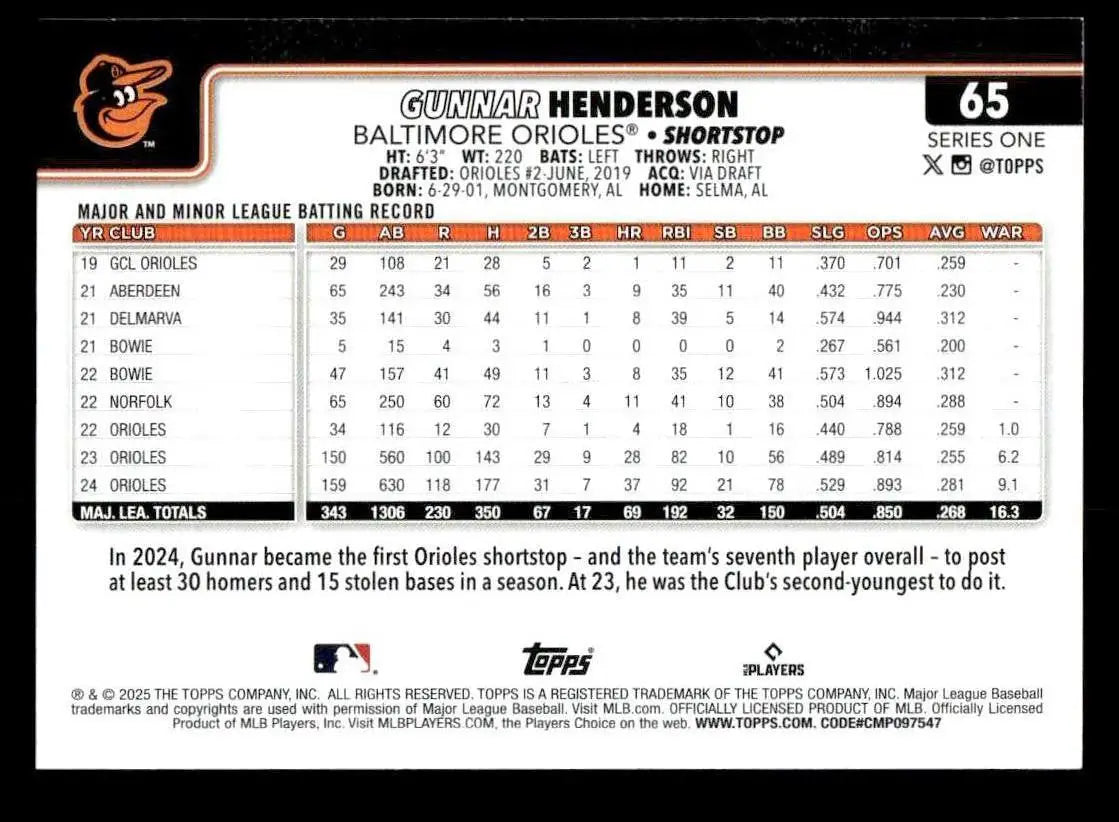 2025 Topps #65 Gunnar Henderson - Baseball Card Single