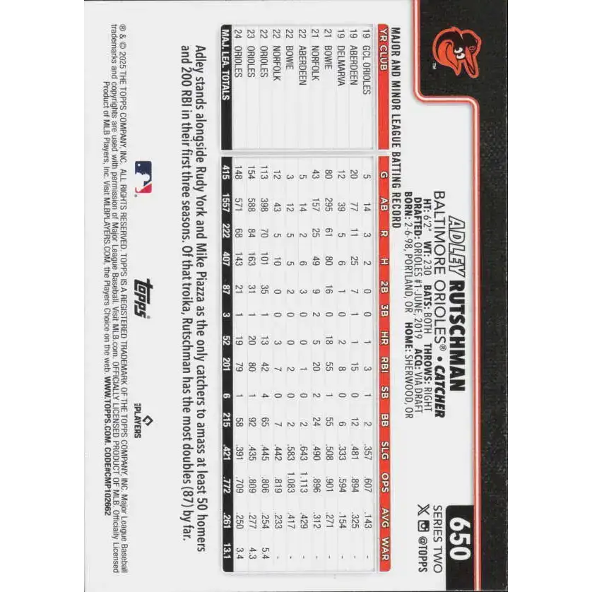 2025 Topps #650 Adley Rutschman NM-MT Baltimore Orioles Baseball Card