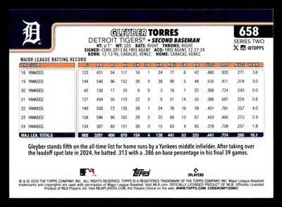 2025 Topps #658 Gleyber Torres - Baseball Card Single