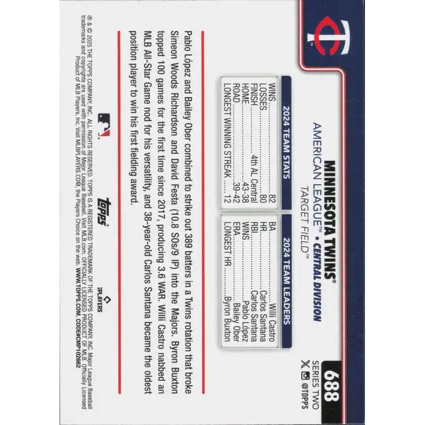 2025 Topps #688 Minnesota Twins NM-MT Minnesota Twins Baseball Card - Baseball Card Single