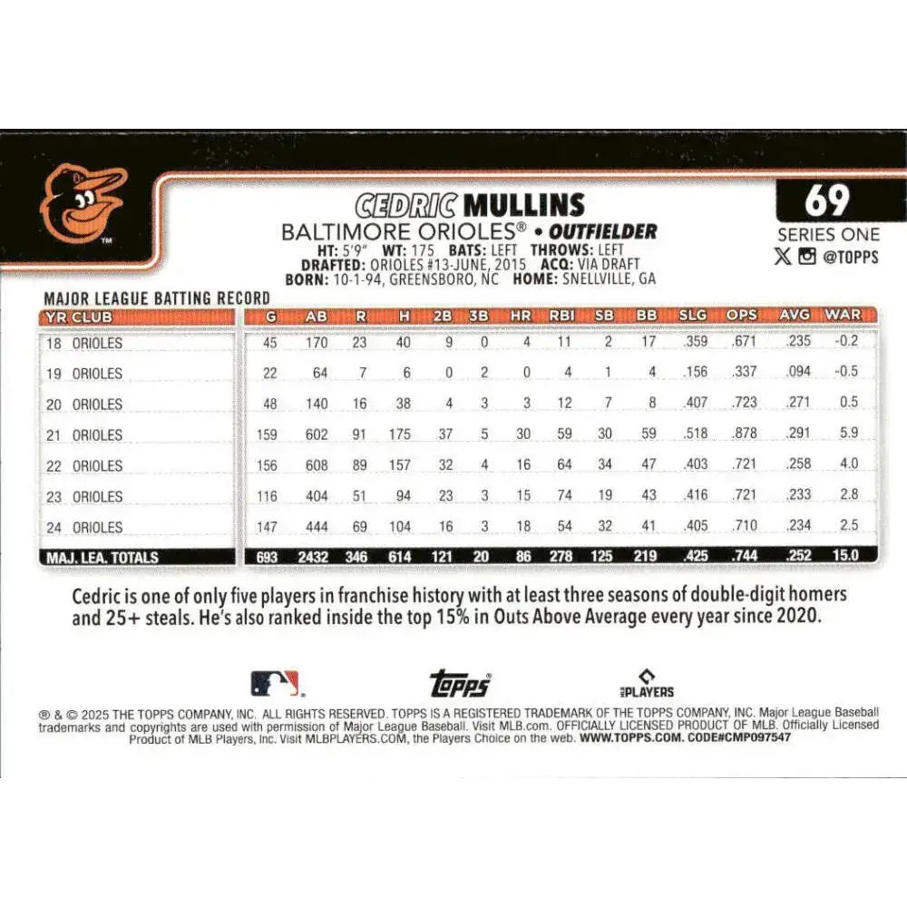 2025 Topps #69 Cedric Mullins NM-MT Baltimore Orioles Baseball Card - Baseball Card Single