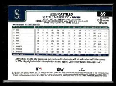2025 Topps #73 Luis Castillo Refractor - Baseball Card Single