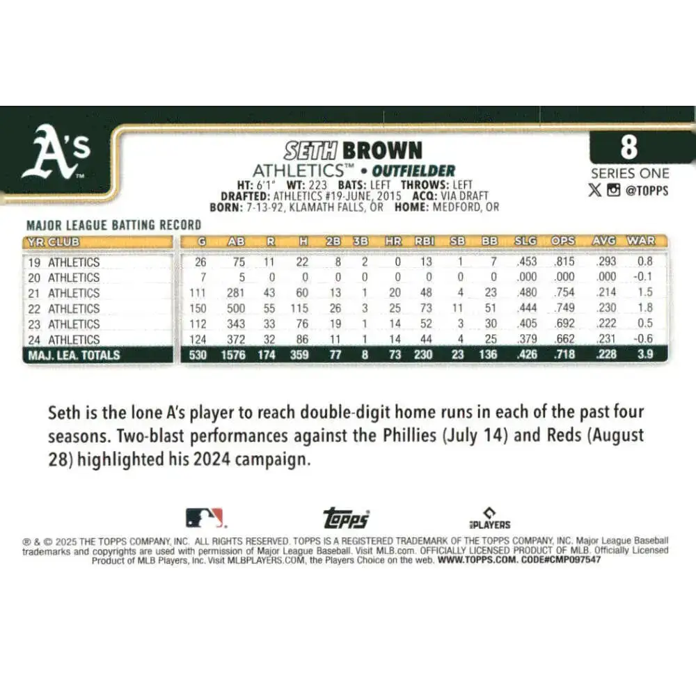 2025 Topps #8 Seth Brown NM-MT Oakland Athletics Baseball Card
