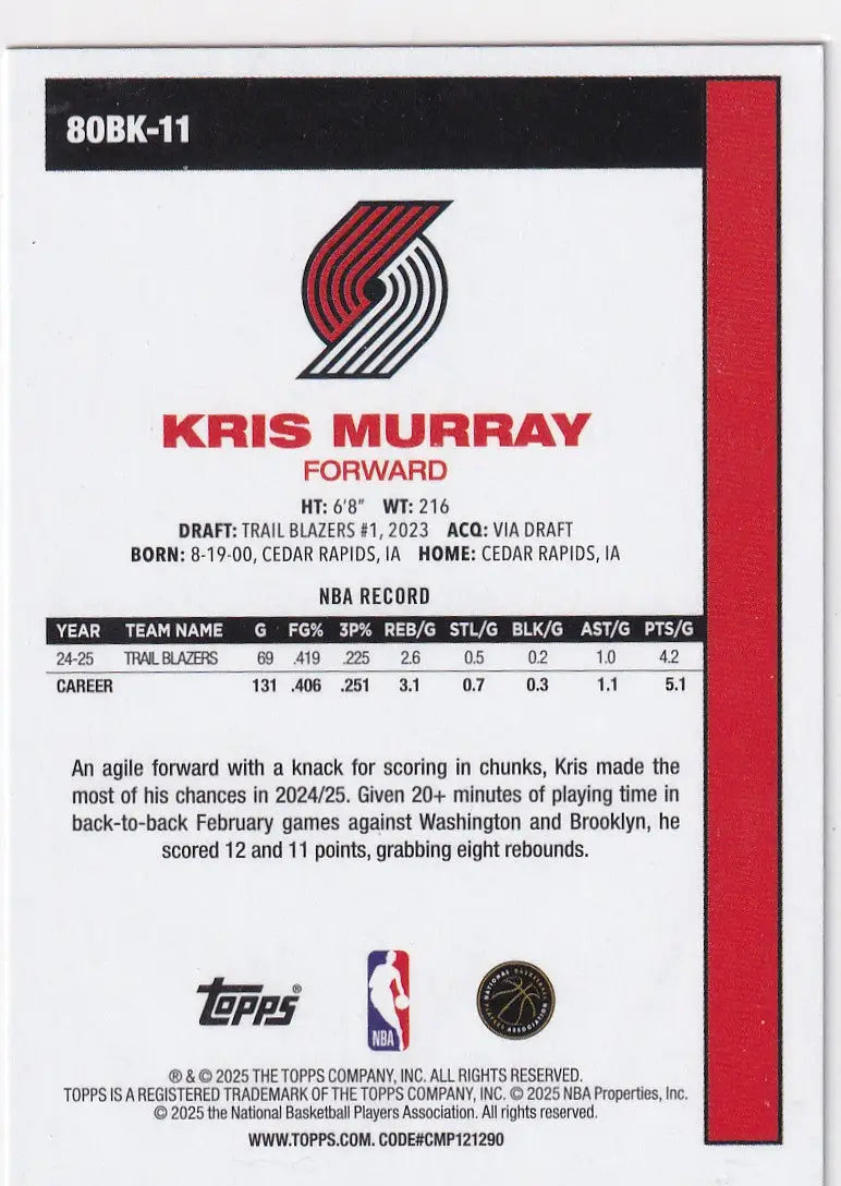 2025 TOPPS #80BK-11 KRIS MURRAY- PORTLAND TRAIL BLAZZERS - Basketball Card Single