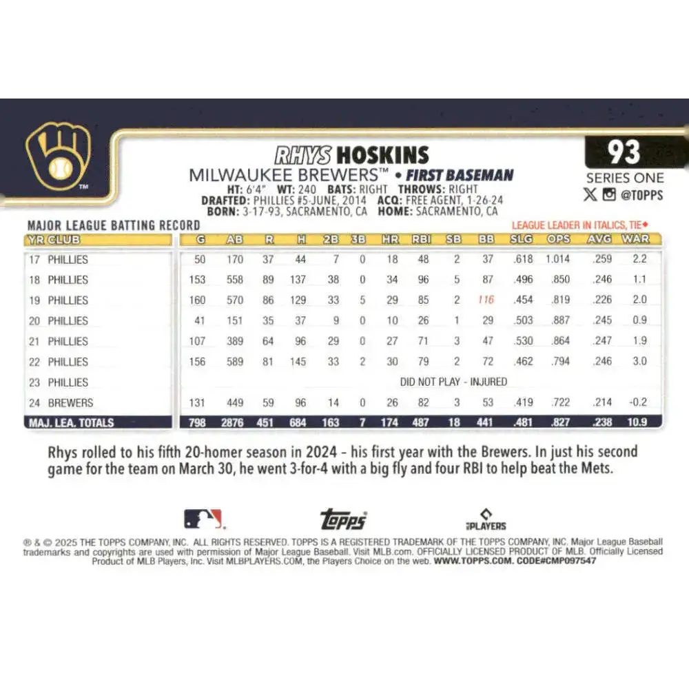 2025 Topps #93 Rhys Hoskins NM-MT Milwaukee Brewers Baseball Card - Baseball Card Single