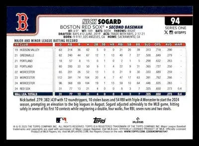2025 Topps #94 Nick Sogard - Baseball Card Single