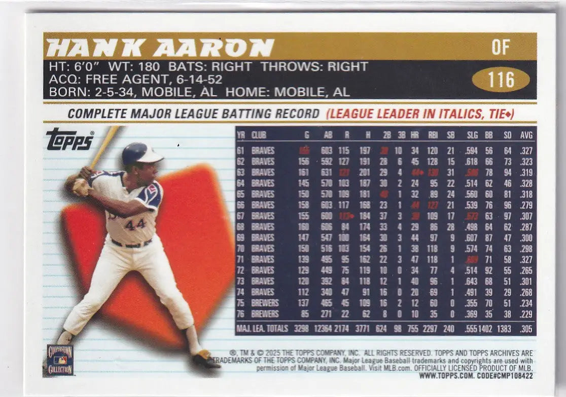 2025 TOPPS ARCHIVES #116 HANK AARON- ATLANTA BRAVES - Baseball Card Single