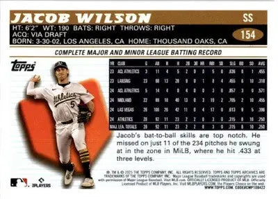 2025 Topps Archives #154 Jacob Wilson - Baseball Card Single