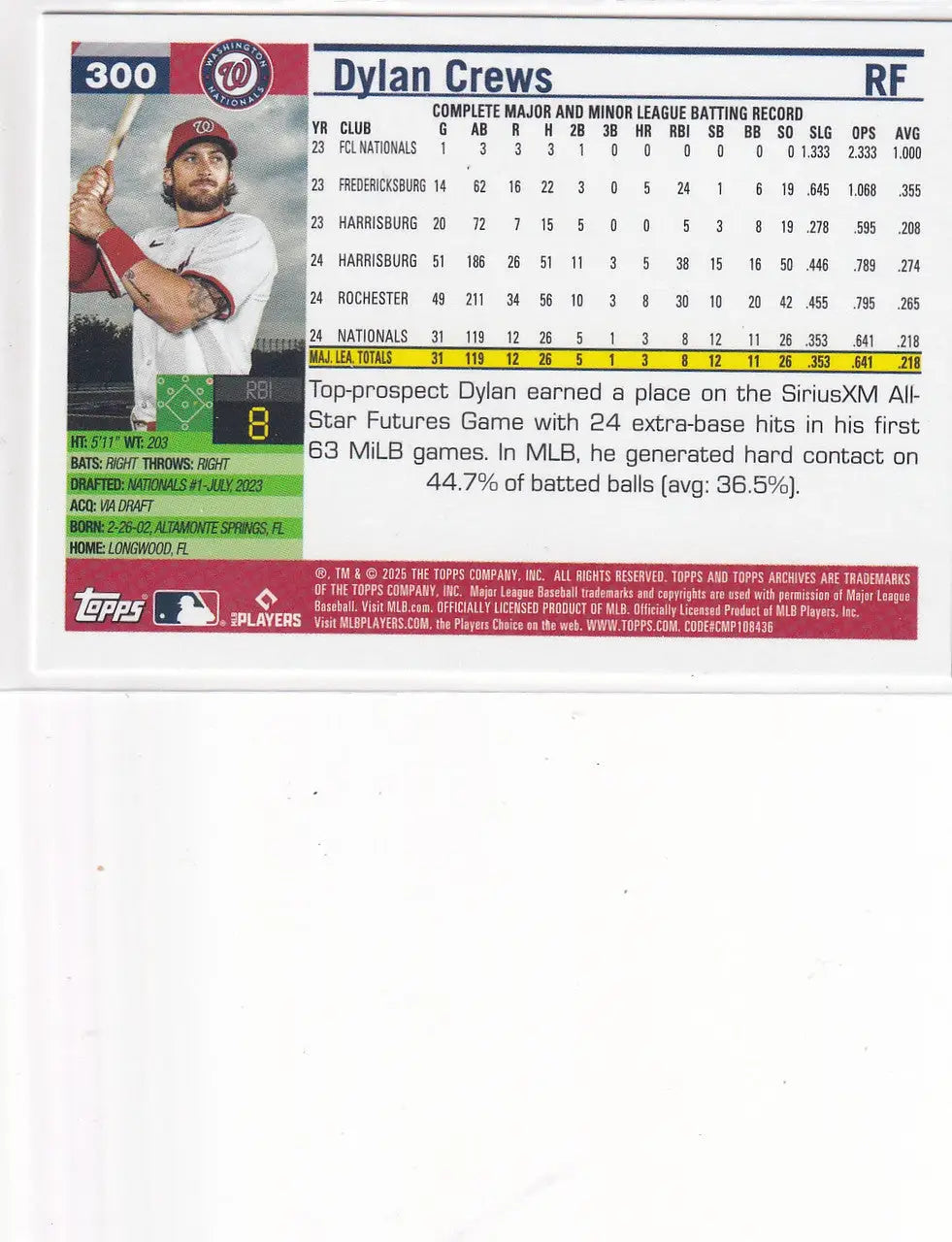 2025 TOPPS ARCHIVES #300 DYLAN CREWS- WASHINGTON NATIONALS - Baseball Card Single