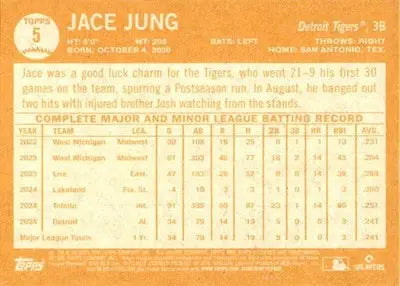 2025 Topps Archives #5 Jace Jung - Baseball Card Single