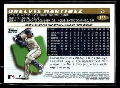 2025 Topps Archives Orelvis Martinez #168 Toronto Blue Jays
