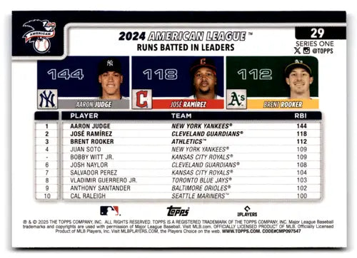 2025 Topps Celebration Confetti #29 Aaron Judge/Brent Rooker/Jose Ramir ID:78849 - Trading Cards