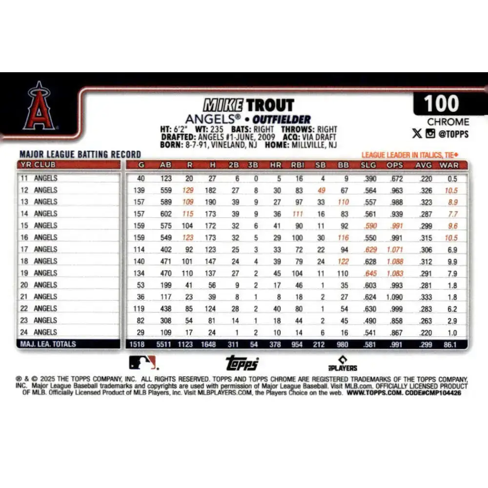 2025 topps Chrome #100 Mike Trout NM-MT Los Angeles Angels Baseball Card - Baseball Card Single