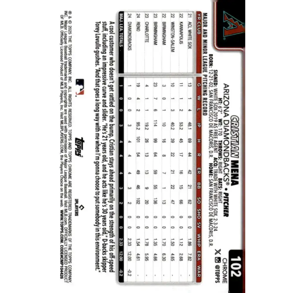 2025 topps Chrome #102 Cristian Mena NM-MT RC Rookie Arizona Diamondbacks Baseball Card - Baseball Card Single