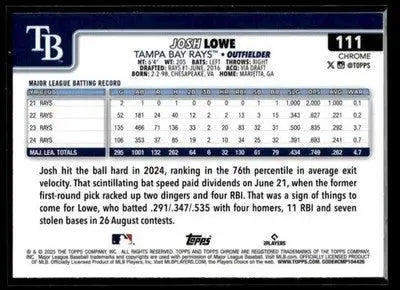 2025 Topps Chrome #111 Josh Lowe X-Fractors - Baseball Card Single