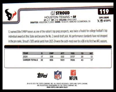 2025 Topps Chrome #119 CJ Stroud - Football Card Single