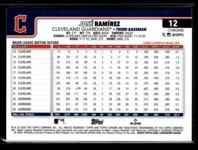 2025 Topps Chrome #12 José Ramírez Prism Refractors