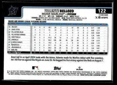 2025 Topps Chrome #122 Valente Bellozo X-Fractors - Baseball Card Single