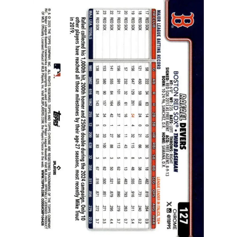 2025 topps Chrome #127 Rafael Devers NM-MT Boston Red Sox Baseball Card - Baseball Card Single