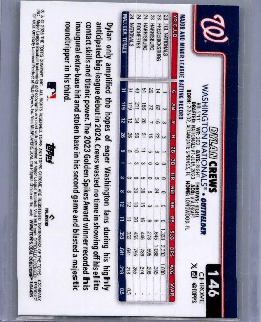 Baseball trading card for Dylan Crews from 2025 Topps Chrome featuring batting record and skills
