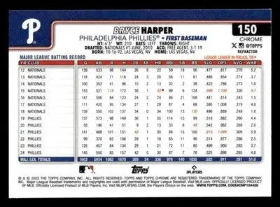 2025 Topps Chrome #150 Bryce Harper Refractors