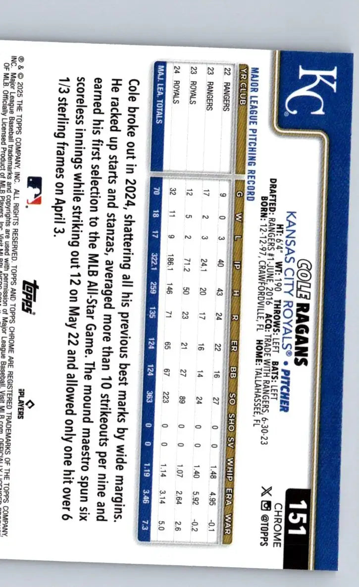 Baseball trading card of Cole Ragans Raywave Refractors from 2025 Topps Chrome
