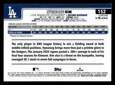 2025 Topps Chrome #152 Hyeseong Kim - Baseball Card Single