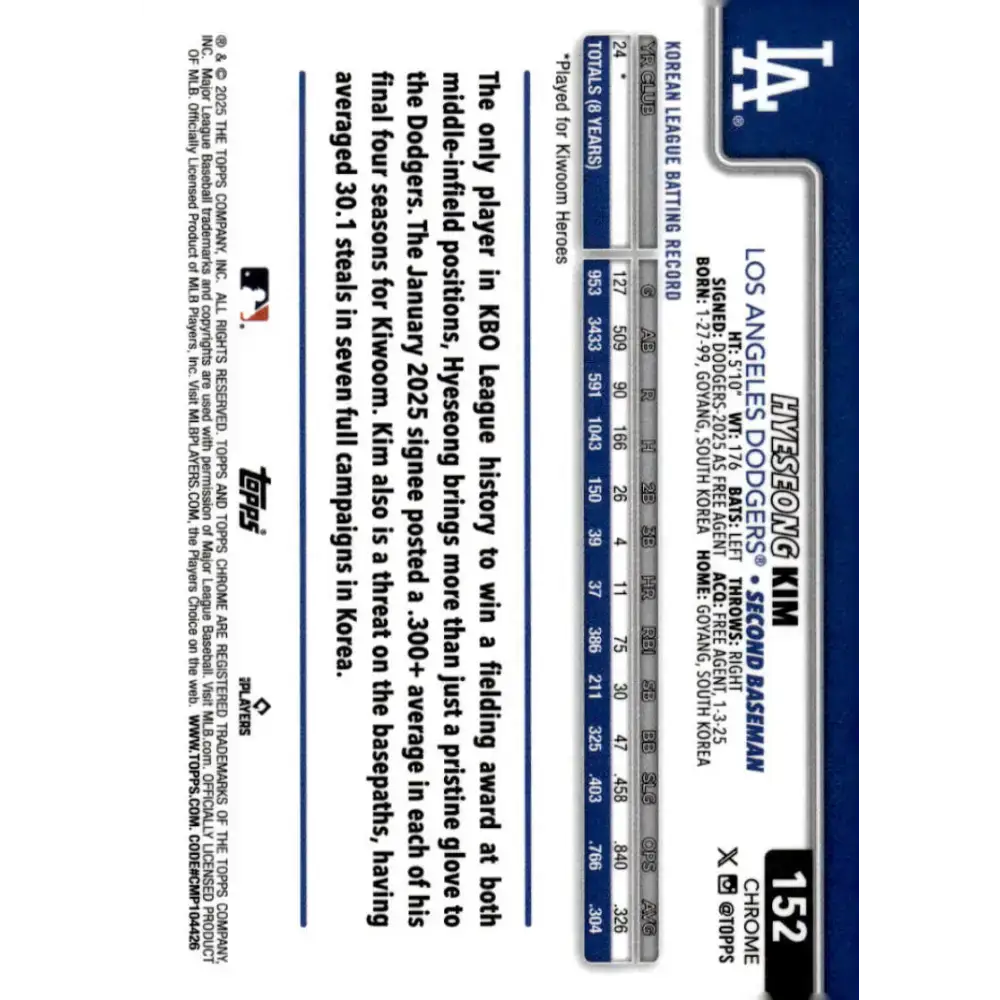 2025 topps Chrome #152 Hyeseong Kim NM-MT RC Rookie Los Angeles Dodgers Baseball Card - Baseball Card Single