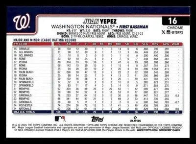 2025 Topps Chrome #16 Juan Yepez - Baseball Card Single
