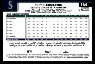 2025 Topps Chrome #164 Randy Arozarena - Baseball Card Single